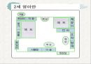 영아 유아 영유아 신체발달에 따른 실내 보육환경과 가정보육시설 프리젠테이션 8페이지
