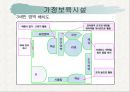 영아 유아 영유아 신체발달에 따른 실내 보육환경과 가정보육시설 프리젠테이션 13페이지