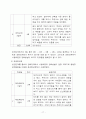 오줌싸는 아이 행동수정 사례연구(아동관찰 및 행동연구) 20페이지