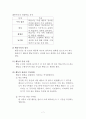 자리 뜨는 아이 행동수정 사례연구(아동관찰 및 행동연구) 9페이지