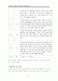 편식하는 아동의 행동수정 사례연구(아동관찰 및 행동연구) 26페이지