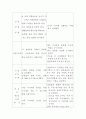 가설 검증 수업 모형을 적용한 학습지도 (삼중무지게의 생성원리) 2페이지