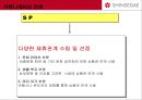 신세계 상품권, NO.1 브랜드로 만들기 위한 커뮤니케이션 전략  27페이지