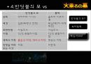 반딧불의 묘 29페이지