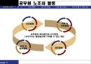공무원 노조  5페이지