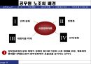 공무원 노조  8페이지
