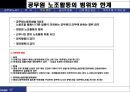 공무원 노조  17페이지