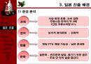 보해 복분자주 일본 진출 5페이지