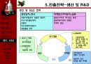보해 복분자주 일본 진출 11페이지