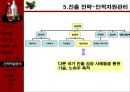 보해 복분자주 일본 진출 12페이지