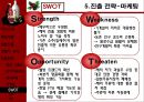 보해 복분자주 일본 진출 14페이지