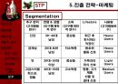보해 복분자주 일본 진출 15페이지