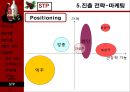 보해 복분자주 일본 진출 18페이지