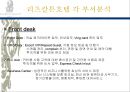 리츠칼튼 호텔의 조직도 분석  4페이지