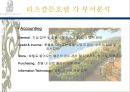 리츠칼튼 호텔의 조직도 분석  10페이지