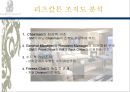 리츠칼튼 호텔의 조직도 분석  30페이지