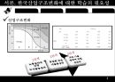  한국산업구조변화(산업조직론)  3페이지