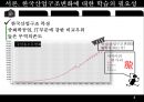  한국산업구조변화(산업조직론)  4페이지