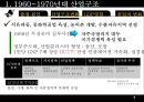  한국산업구조변화(산업조직론)  9페이지