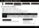  한국산업구조변화(산업조직론)  13페이지