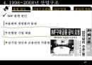  한국산업구조변화(산업조직론)  22페이지