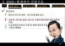  한국산업구조변화(산업조직론)  29페이지