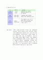 부산 국제 영화제 12페이지