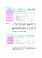 부산 국제 영화제 18페이지