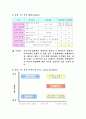 부산 국제 영화제 19페이지