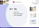 멈추지 않는 성장 신화, 그 필연적 운명 - LG 홈쇼핑  3페이지