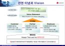 멈추지 않는 성장 신화, 그 필연적 운명 - LG 홈쇼핑  5페이지