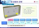 멈추지 않는 성장 신화, 그 필연적 운명 - LG 홈쇼핑  8페이지