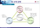 멈추지 않는 성장 신화, 그 필연적 운명 - LG 홈쇼핑  12페이지