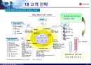 멈추지 않는 성장 신화, 그 필연적 운명 - LG 홈쇼핑  14페이지