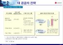멈추지 않는 성장 신화, 그 필연적 운명 - LG 홈쇼핑  18페이지