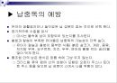 사회환경의 안전 (어린이 중독 질식 사고) 21페이지