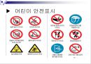 사회환경의 안전 (어린이 중독 질식 사고) 29페이지