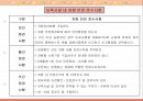 영유아 차량안전.ppt 10페이지