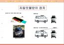 영유아 차량안전.ppt 19페이지