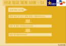 [인사관리론] 임금체계 - 기업 사례를 중심으로.ppt 18페이지