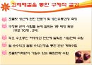[경영학의 이해] 창업 계획 - 초콜릿 카페 창업 계획.ppt 15페이지