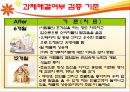 [경영학의 이해] 창업 계획 - 초콜릿 카페 창업 계획.ppt 17페이지