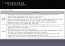 성매매 25페이지