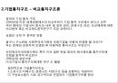 회사(會社)법의 경제 구조.ppt 17페이지