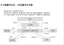 회사(會社)법의 경제 구조.ppt 19페이지