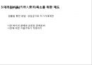 회사(會社)법의 경제 구조.ppt 33페이지