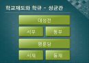 조선시대 교육 ppt 6페이지