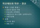 조선시대 교육 ppt 14페이지
