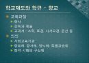 조선시대 교육 ppt 15페이지