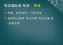 조선시대 교육 ppt 23페이지